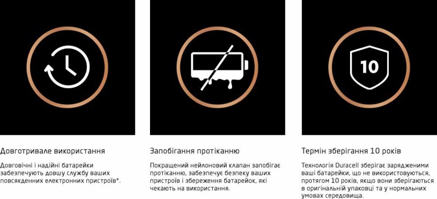 Батарейка Duracell C LR14 лужна 2шт. в упаковці (5000394052529 / 81483545)